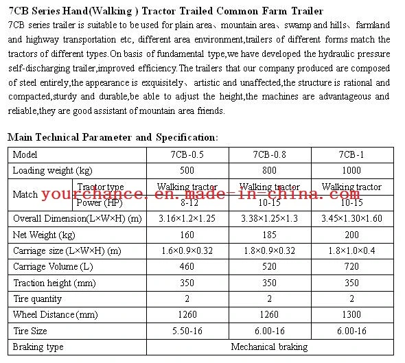 Hot Selling 7CB-0.8 0.8ton Mini Garden Trailer for 10-15HP Hand Tractor