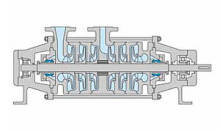 Optimized of single-stage pumps with shaft seals