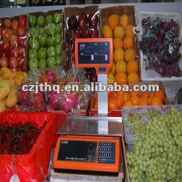 Modern pricing scale