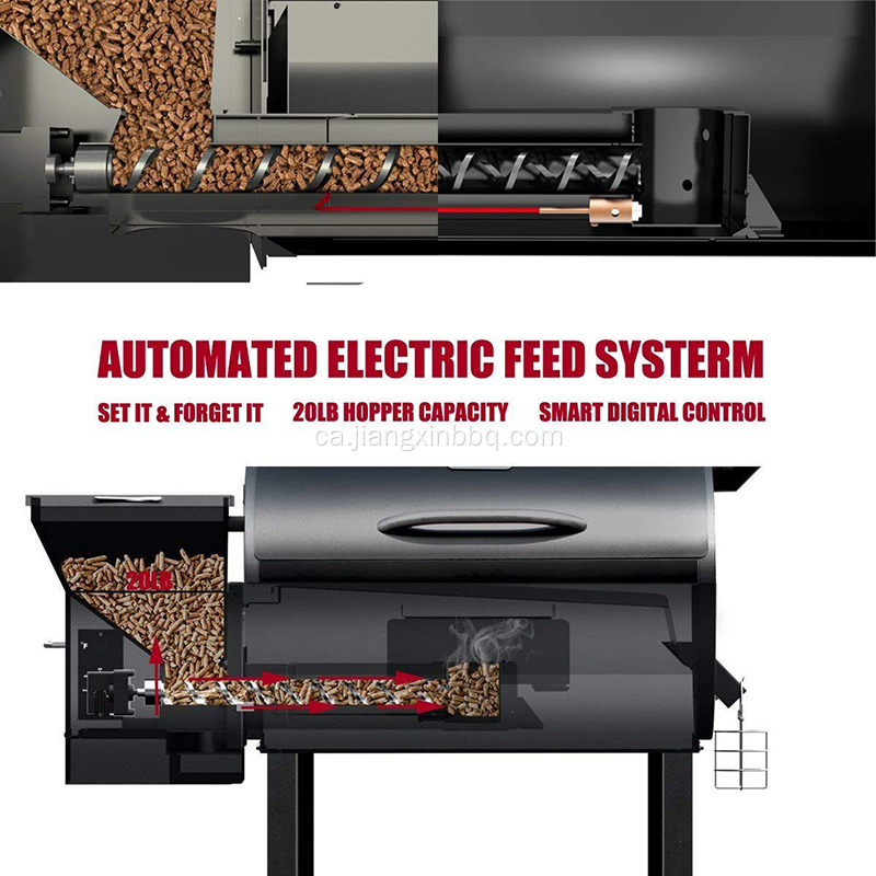 Barbacoa de pellets d&#39;alta qualitat