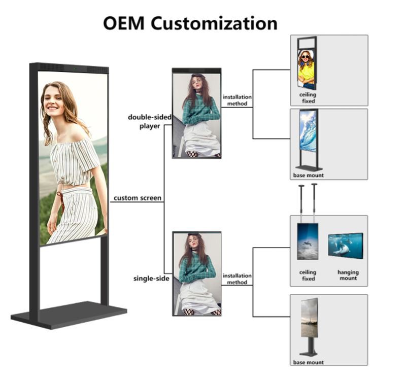 lcd display