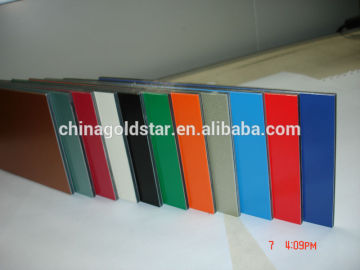 Aluminum Composite Panel,Aluminum Composite Sheet,ACP