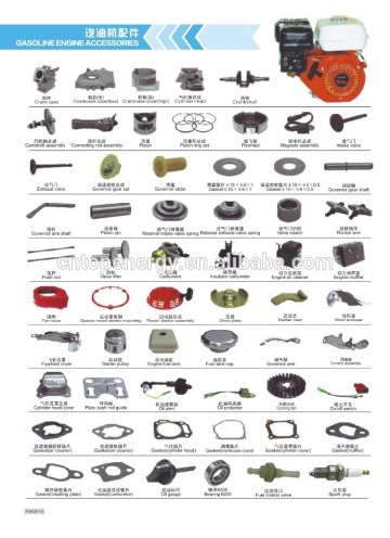 Gasoline engine part, gasoline engine accessory