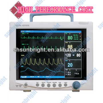 Patient Monitor price