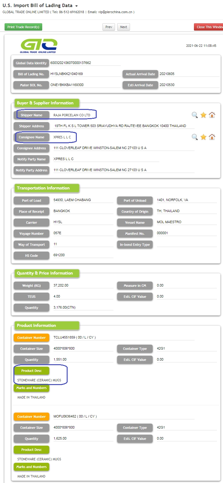 Stoneware USA Import Trade Data