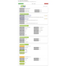 Stoneware USA Import trade data.