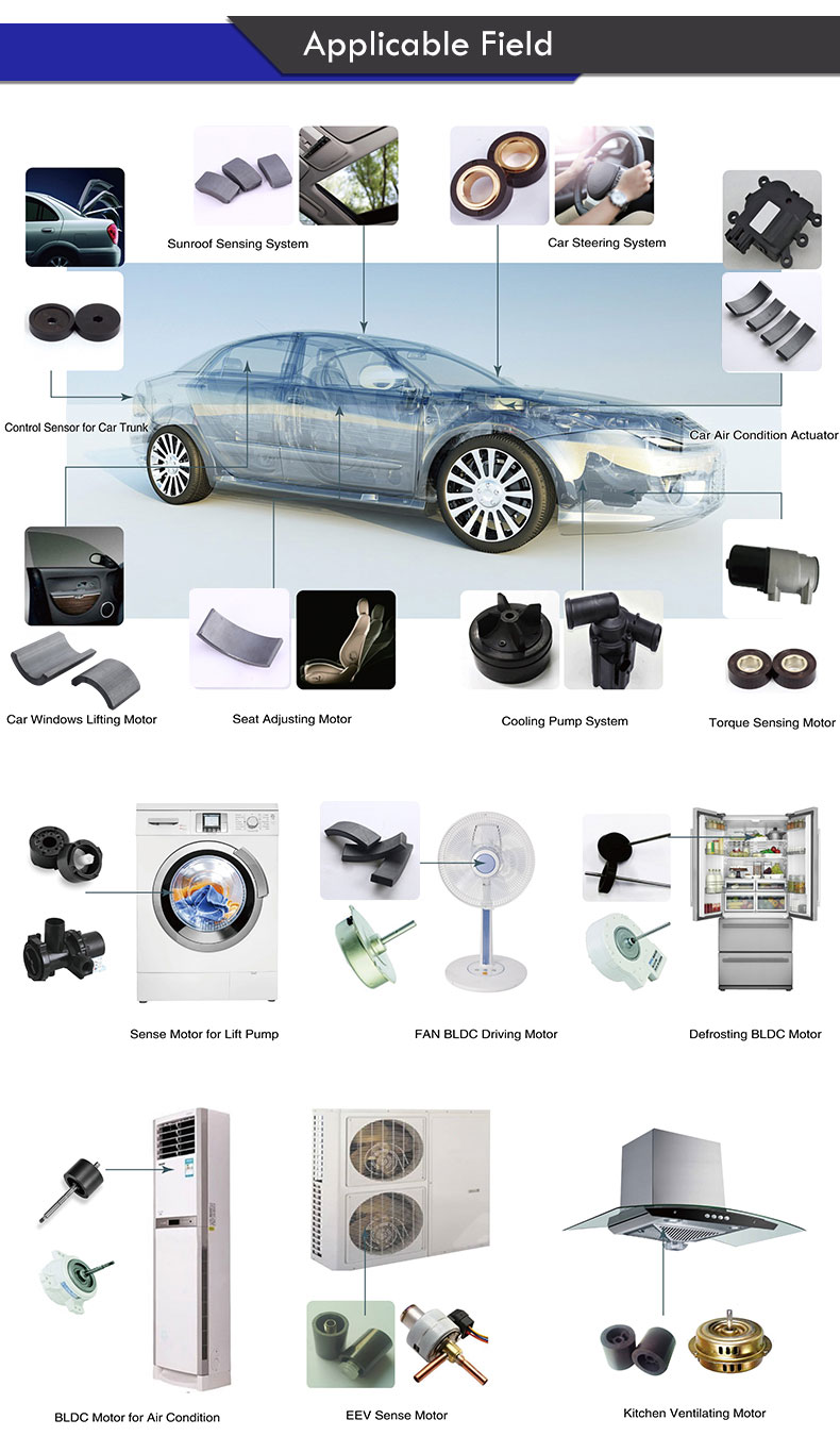 Neodimium Magnet Application