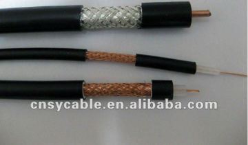 Coaxial Digital Cable