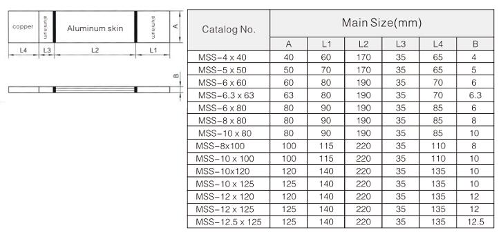 MSS Bus-bar Expansiekoppeling MSS Bus-Bar Expansion Joint