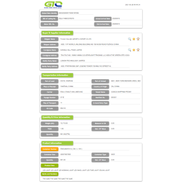 LED Light Dane handlowe dotyczące importu w USA