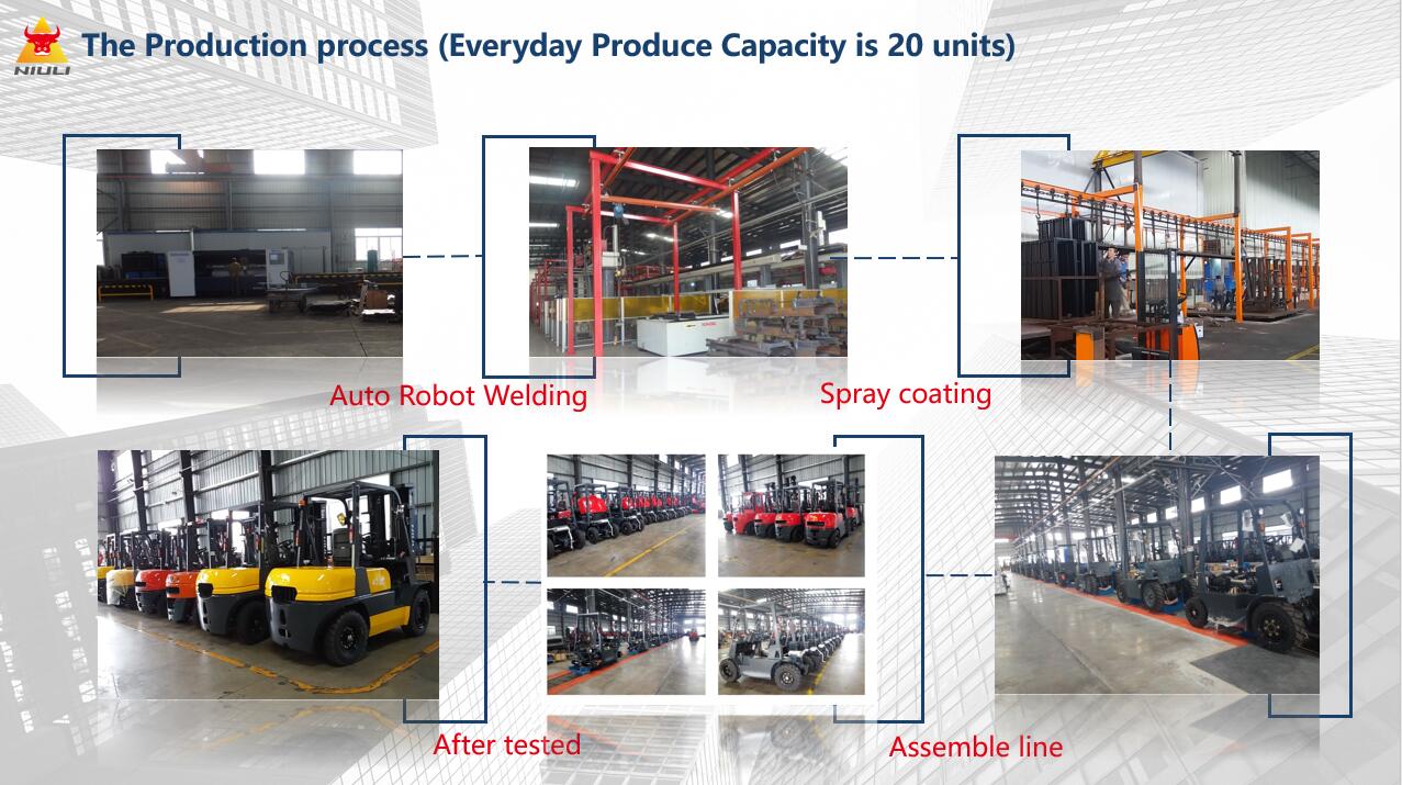 Forklift Paper Roll Clamp