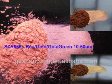 chameleon pigments, color travel pigments, color changed pigments