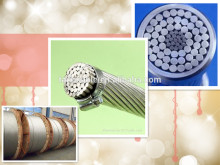 ACSR Moose Conductor Aluminum Conductor Steel Reinforce ACSR Conductor