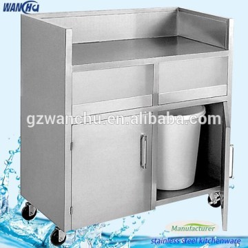 Kitchen Stainless Steel Mobile Storage Cabinet/ Kitchen Equipment Stainless Steel Storage Cabinet