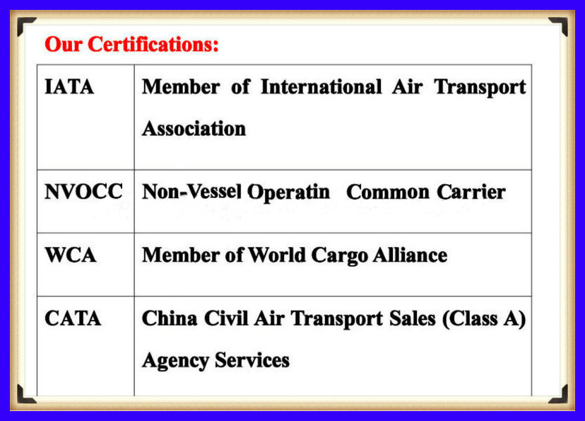 Air freight forwarder from China to Gaborone Botswana -----Skype ID : cenazhai