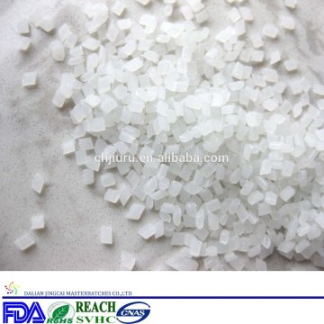 PP /PE Slip masterbatches plastic additive