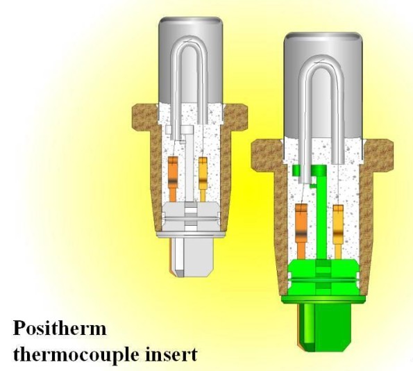 rapid-response expendable thermocouple plastic accessories Positherm thermocouple insert