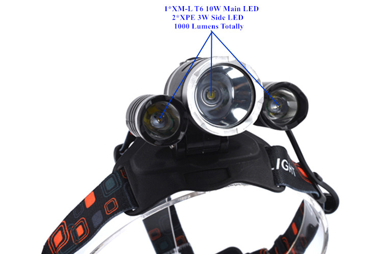 Ultra Bright Headlamp 