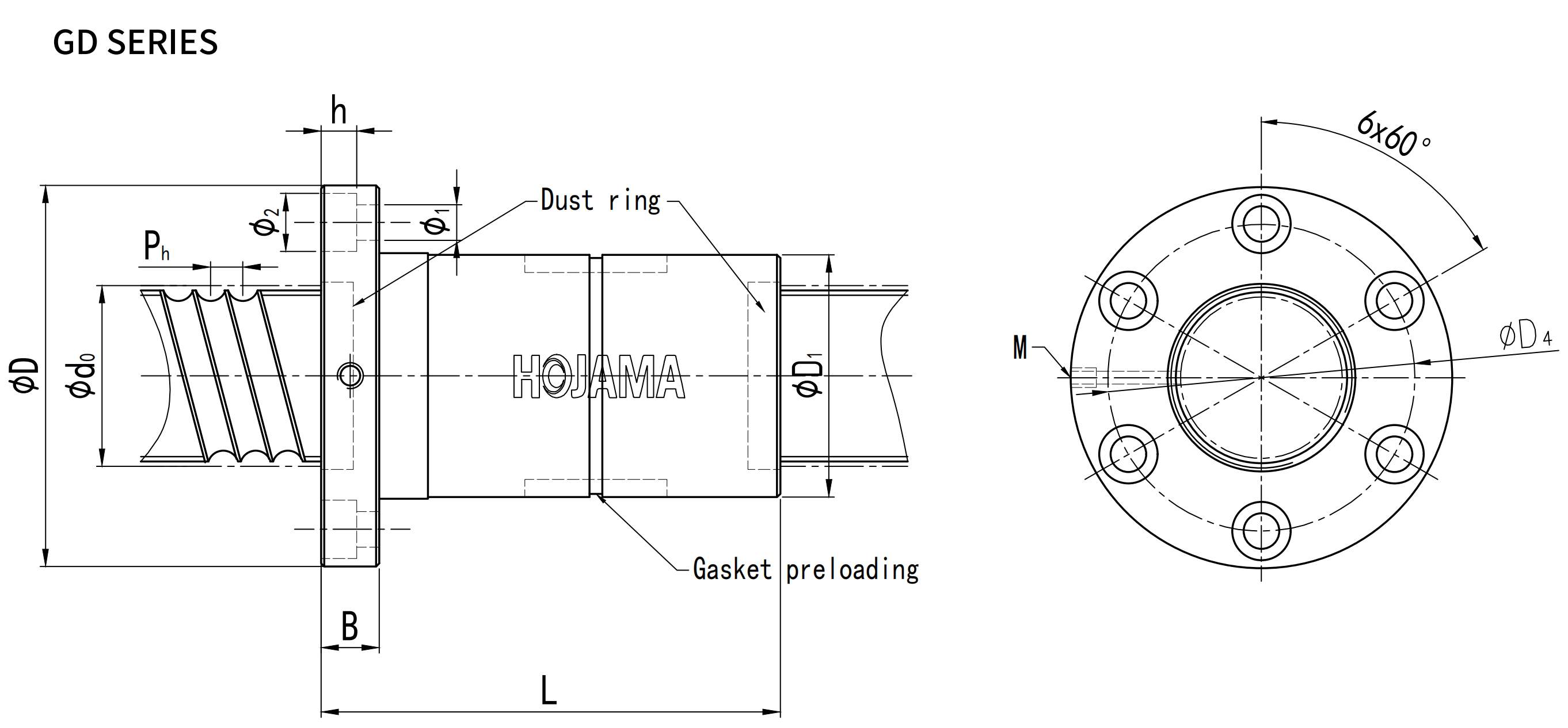 GD linear actuators ball screw