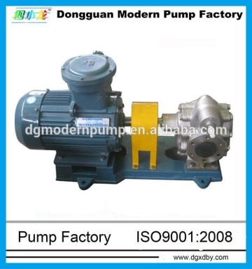 KCB series gear oil pump used for oil refinery