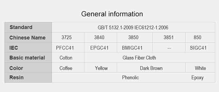 competitive price Free sample high pressure laminate phenolic rod