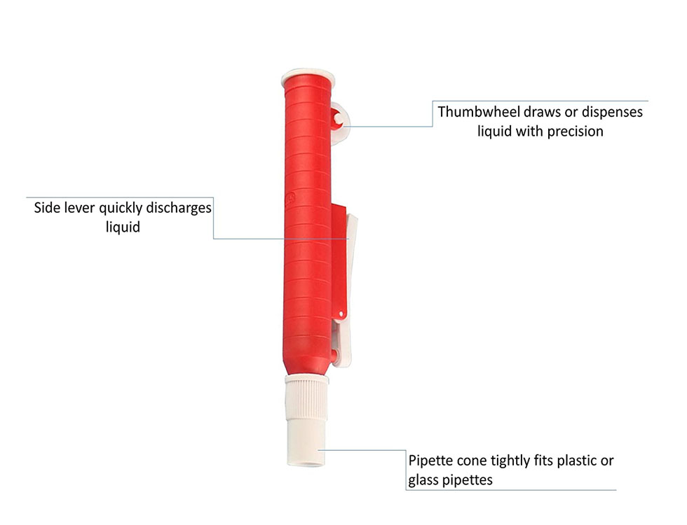 Serological Pipette Pump handle 25 ml