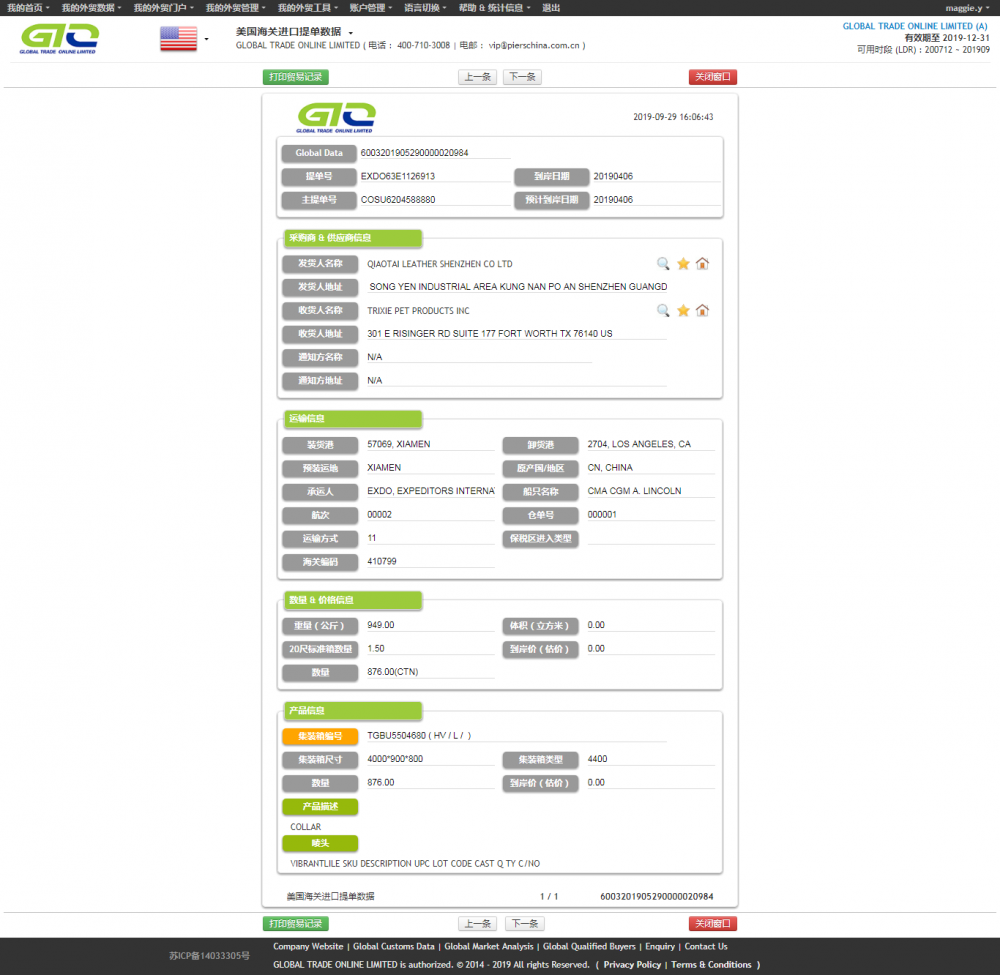 Collar USA Import Customs Data