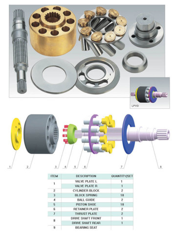 Liebherr LPVD45 Hydraulic piston pump parts