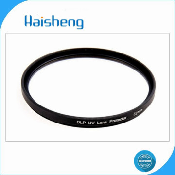 uv protective glass lens mirrors