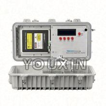 Outdoor Signal Amplifier for CATV and User Amplifier: Enhancing Reception in Open Spaces