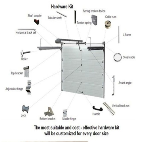 Pintu Garasi Sectional Aluminium Alloy Perumahan