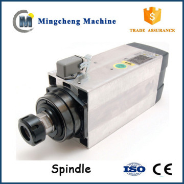 7.5kw CNC Spindle Motor