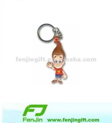 make pvc keychain