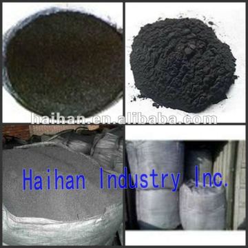 Graphite Petroleum Coke/GPC