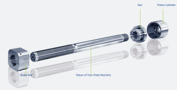 Tiebar of two-platen injection moulding machine