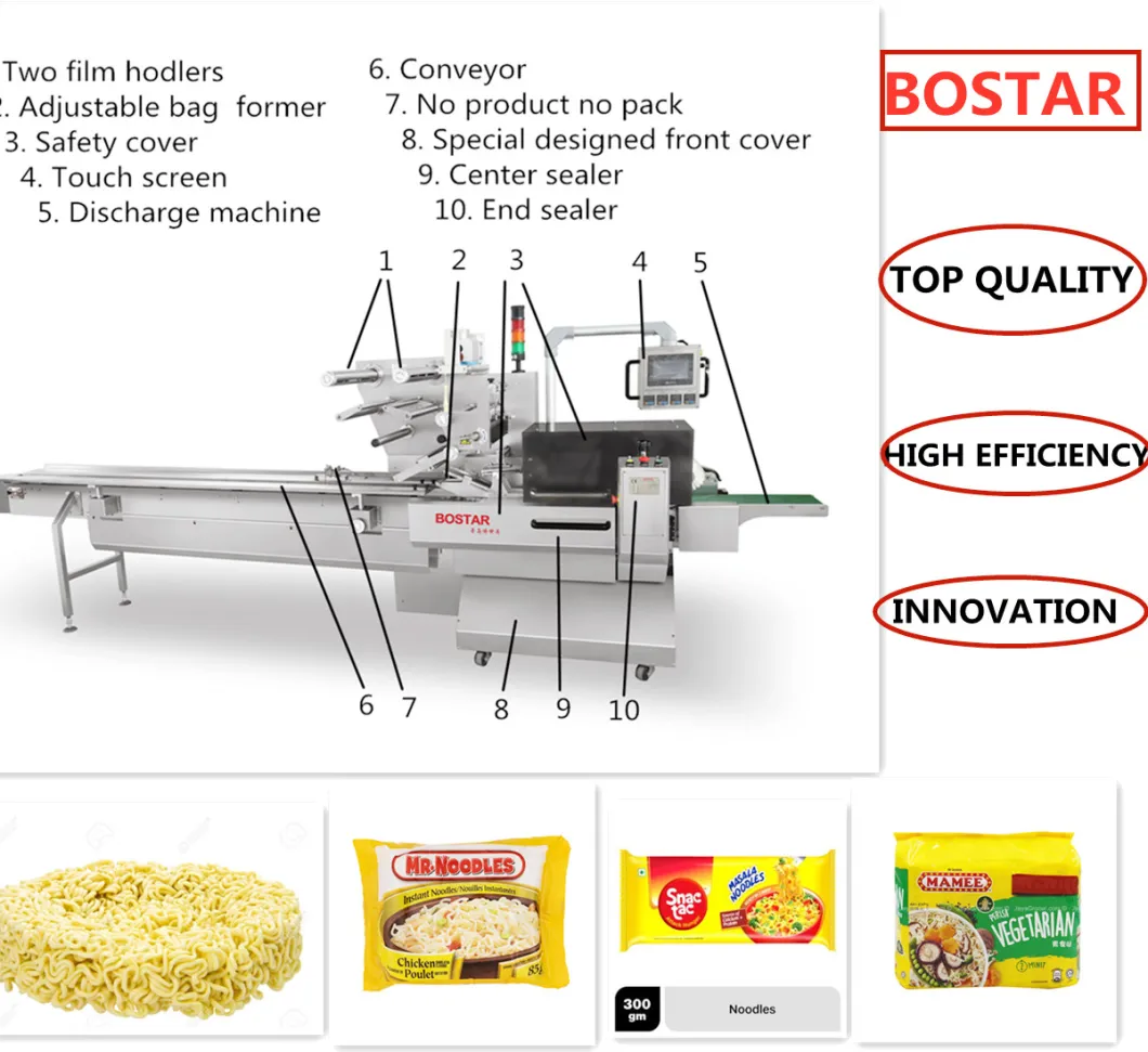 Բարձր արագությամբ ավտոմատ Indomie Nissin Fried Instant Noodles Flow Food Packing Packaging Line with Dispenser/Sasoning Packaging Machine
