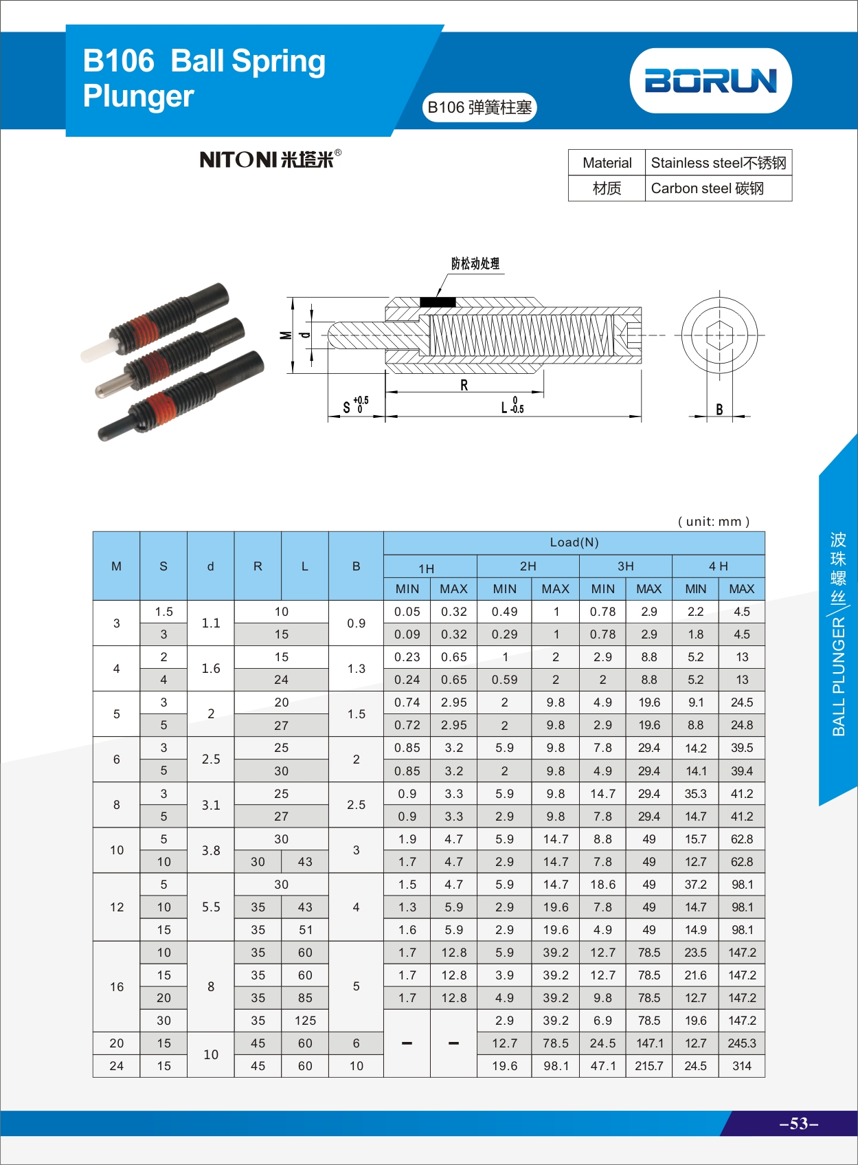 Ball Plunger for Plastic Mould