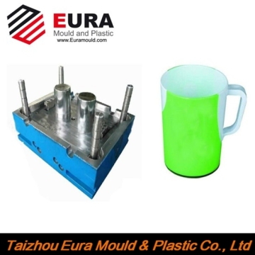 cup mould