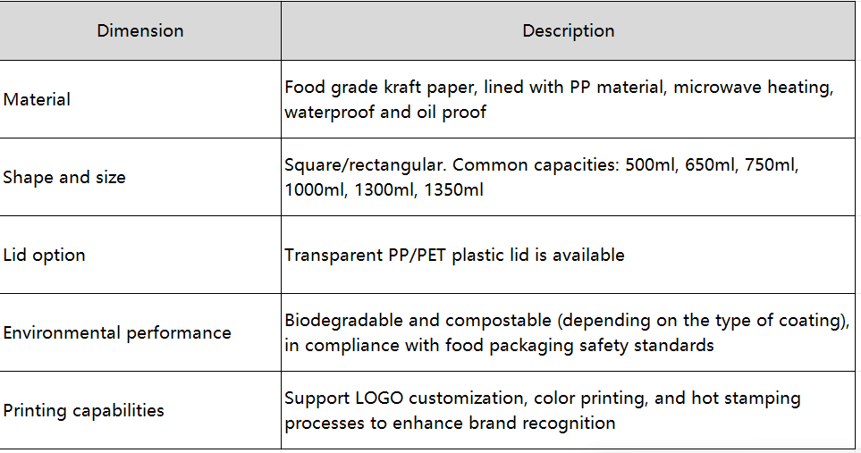 kraft bowls with lids