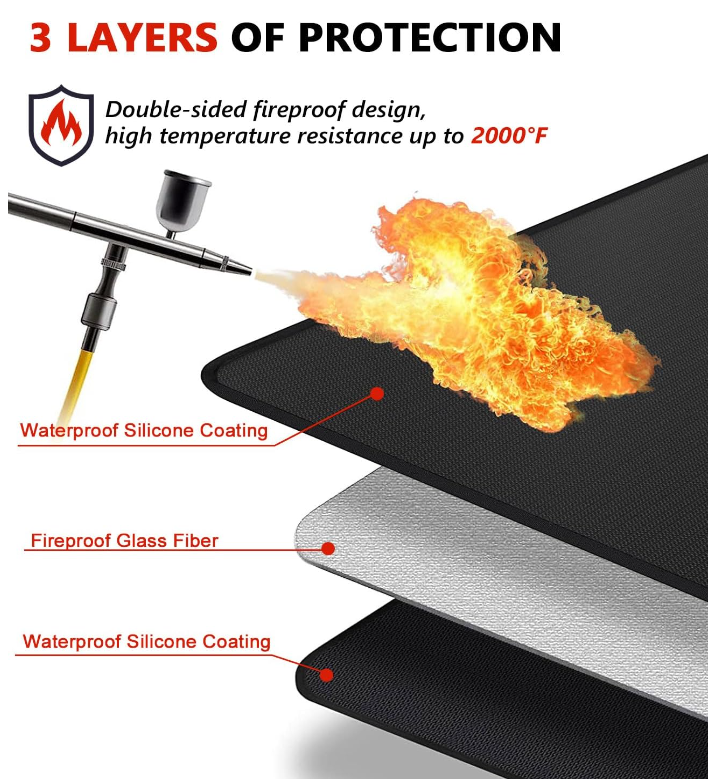 Under BBQ Grill Mats Floor Mat for Outdoor Grill Deck Fire Pit Mat Double-Sided Fireproof Oil Proof Easy to Clean Reusable Patio