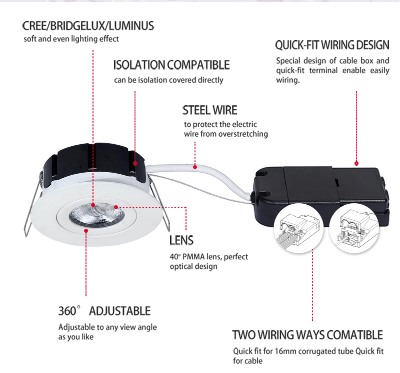 led bathroom downlights ip65