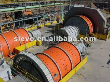 Mineral Processing / iron ore beneficiation / beneficiation