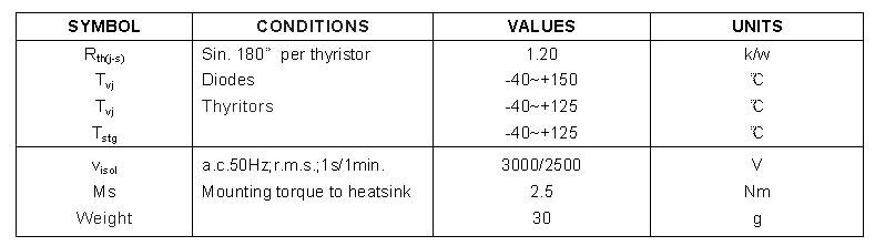 Thyristor Module SK70DH12 (2)