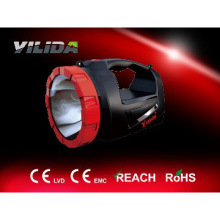 rohs HID  flashlighting