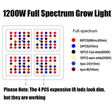 Nova Chegada Completa Spectrum Veg / Bloom LED Grow Light