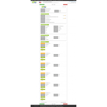 Fibra de vidrio EE. UU. Datos de importación