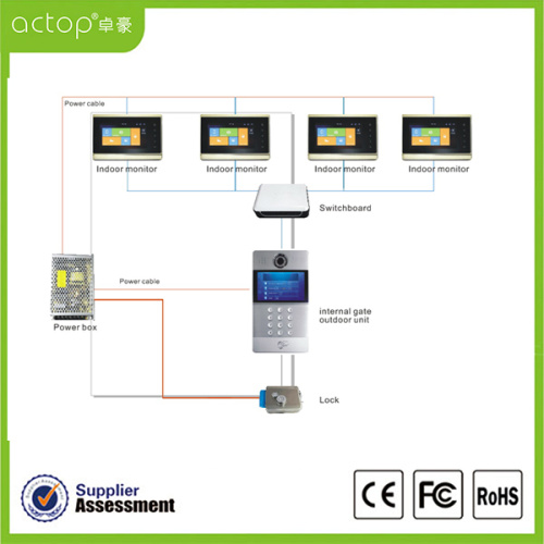 อพาร์ตเมนต์ TCP IP Video Door Intercom