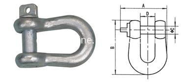 d manille d shackle