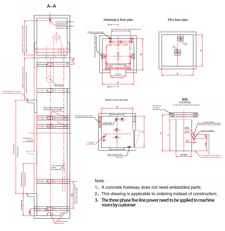 Custom Design Fuji Elevator Elevator Motor Standard /hairline Stainless Steel for Elevator Price Zhujiangfuji GSTK800 AC, DC 1.0