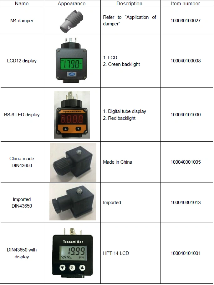 CE High Quality 4-20mA Piezoresistive Silicon Pressure Transmitter 0-5V